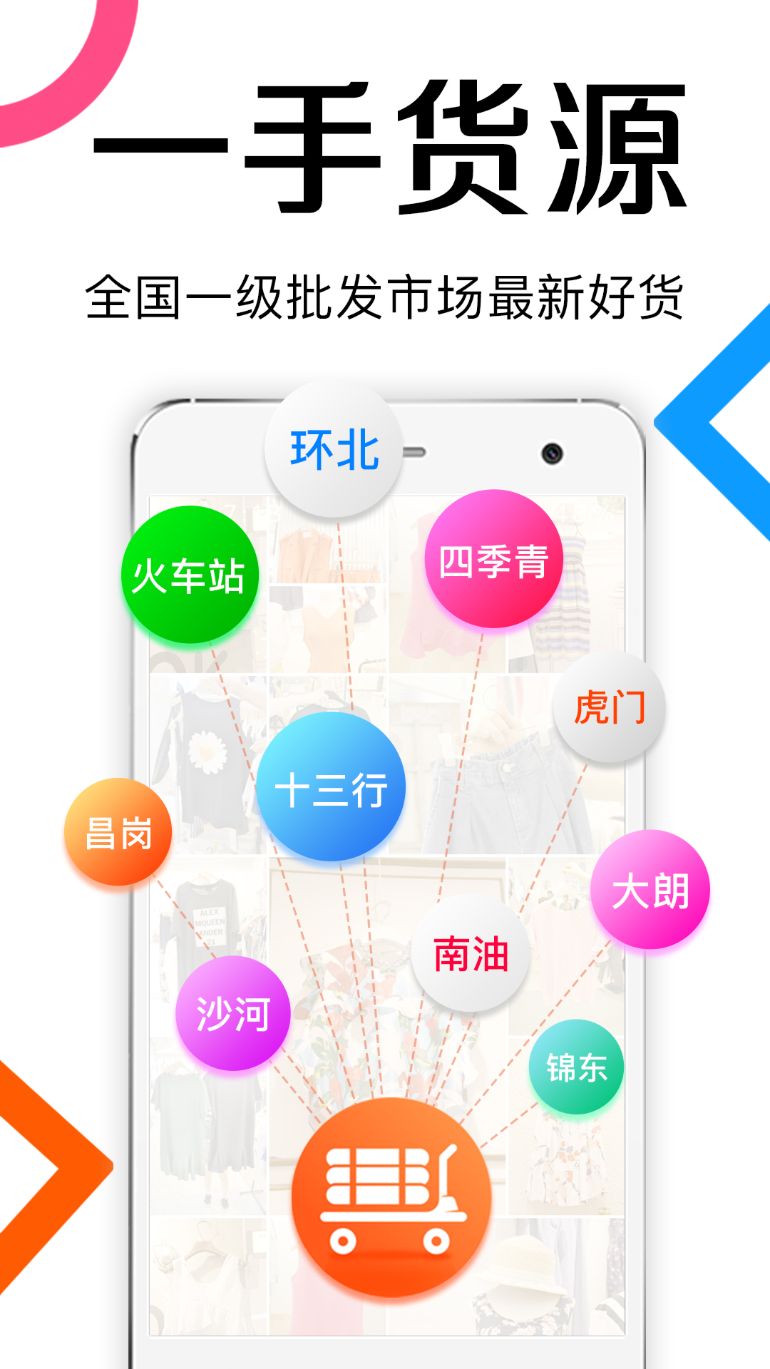 多多批发入口在哪